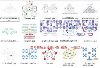 ���´���͸���۾���Ƶ��������32����Сѧ��̤�¼�ԭ����� 7����Ա������...